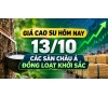 Giá cao su hôm nay 13/10: Các sàn châu Á đồng loạt khởi sắc