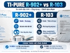 Titanium Dioxide Ti-Pure R-902+ và R-103: So sánh đặc tính, ứng dụng và cách lựa chọn