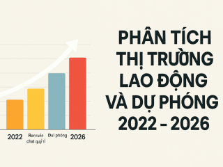 Thực trạng lao động – việc làm việt nam năm 2025 và dự phóng các năm 2022 – 2026