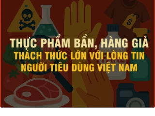 Thực phẩm bẩn, hàng giả: Thách thức lớn với lòng tin người tiêu dùng Việt Nam
