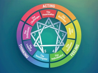 Trắc nghiệm tính cách Enneagram - thuyết cửu loại