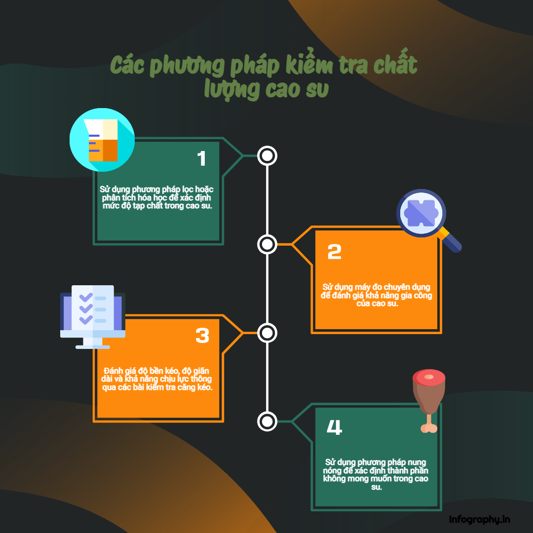 Tiêu chuẩn chất lượng cao su SVR 3L