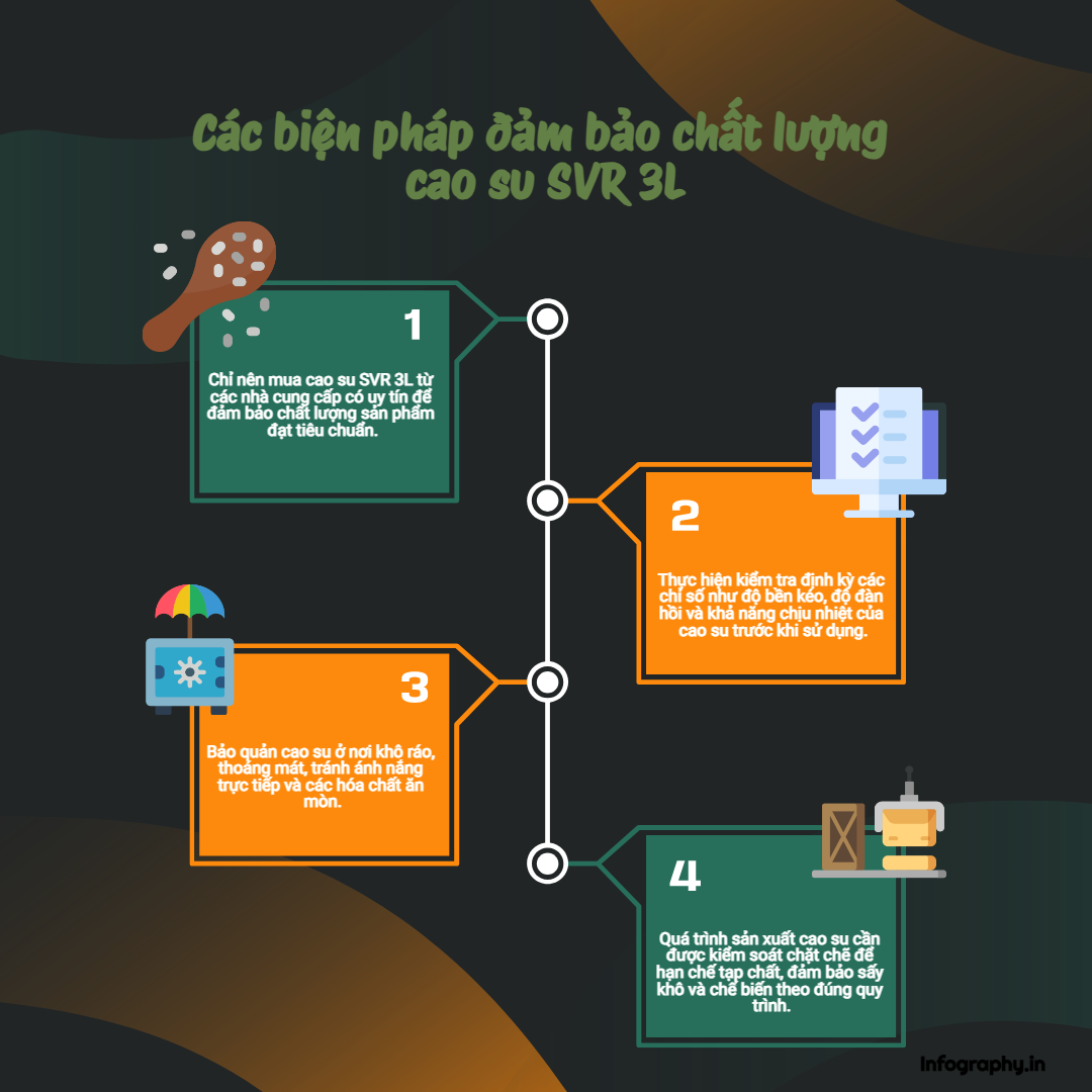 Những yếu tố ảnh hưởng đến chất lượng cao su SVR 3L trong quá trình sử dụng