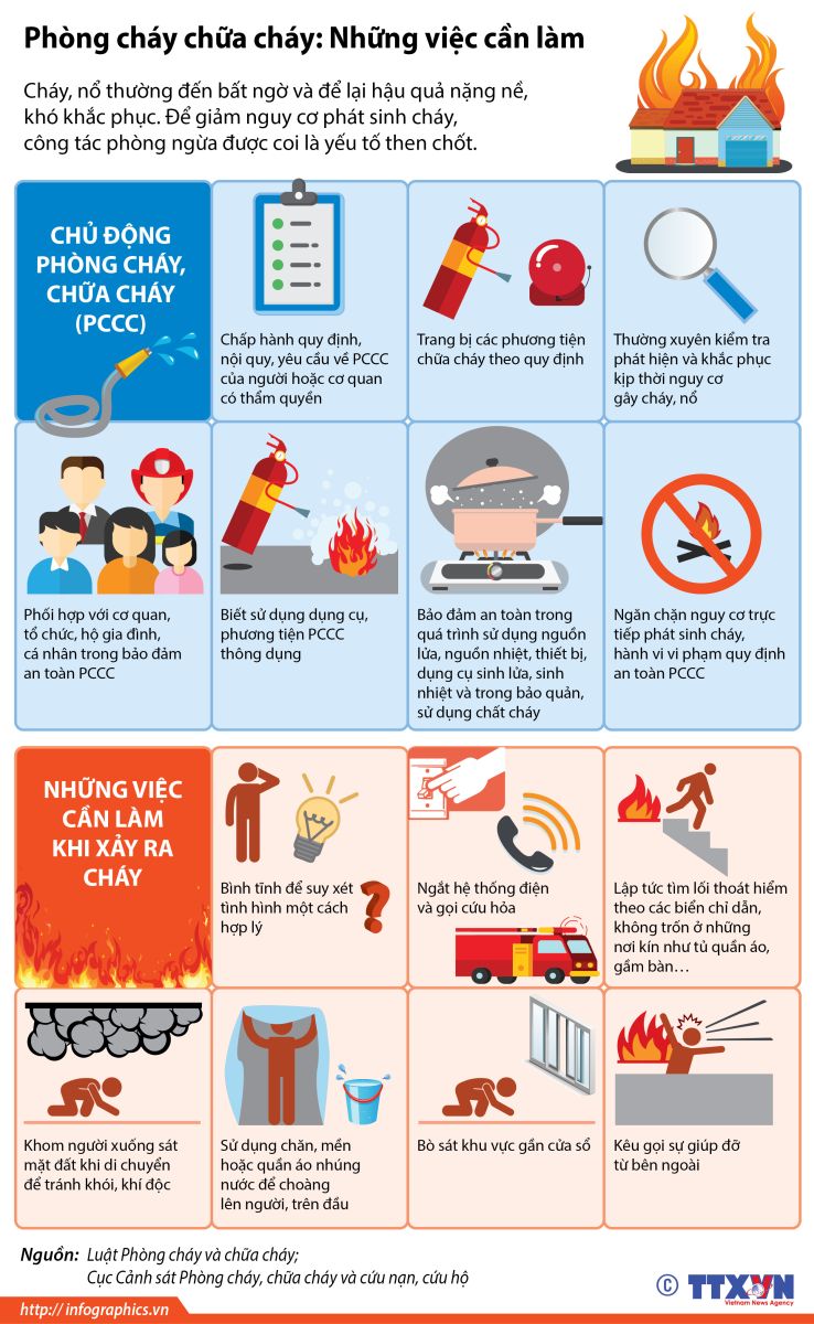 Kho hóa chất cao su đạt chuẩn chất lượng: yếu tố quan trọng và tiêu chuẩn cần thiết
