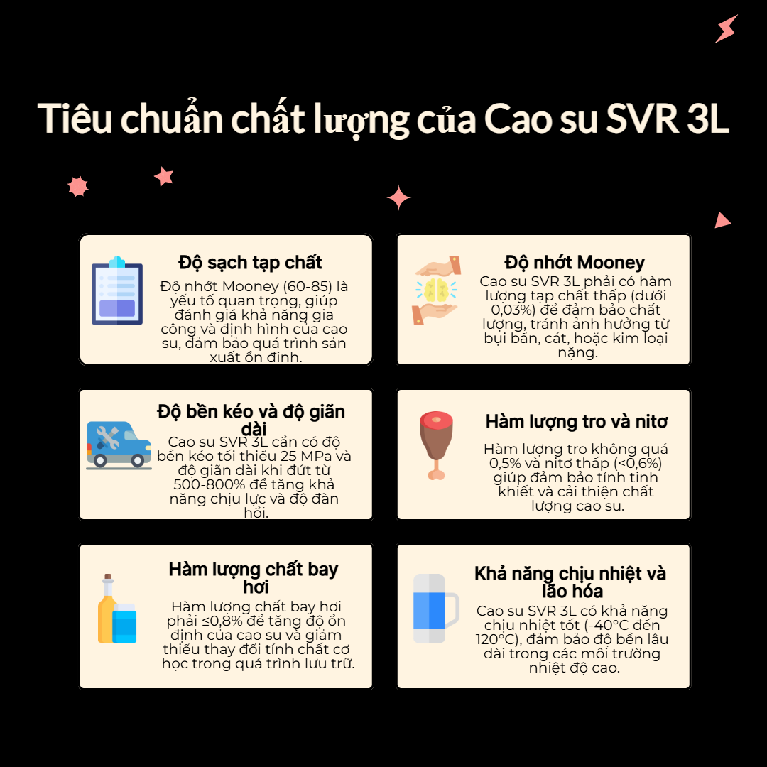 Tiêu chuẩn chất lượng cao su SVR 3L