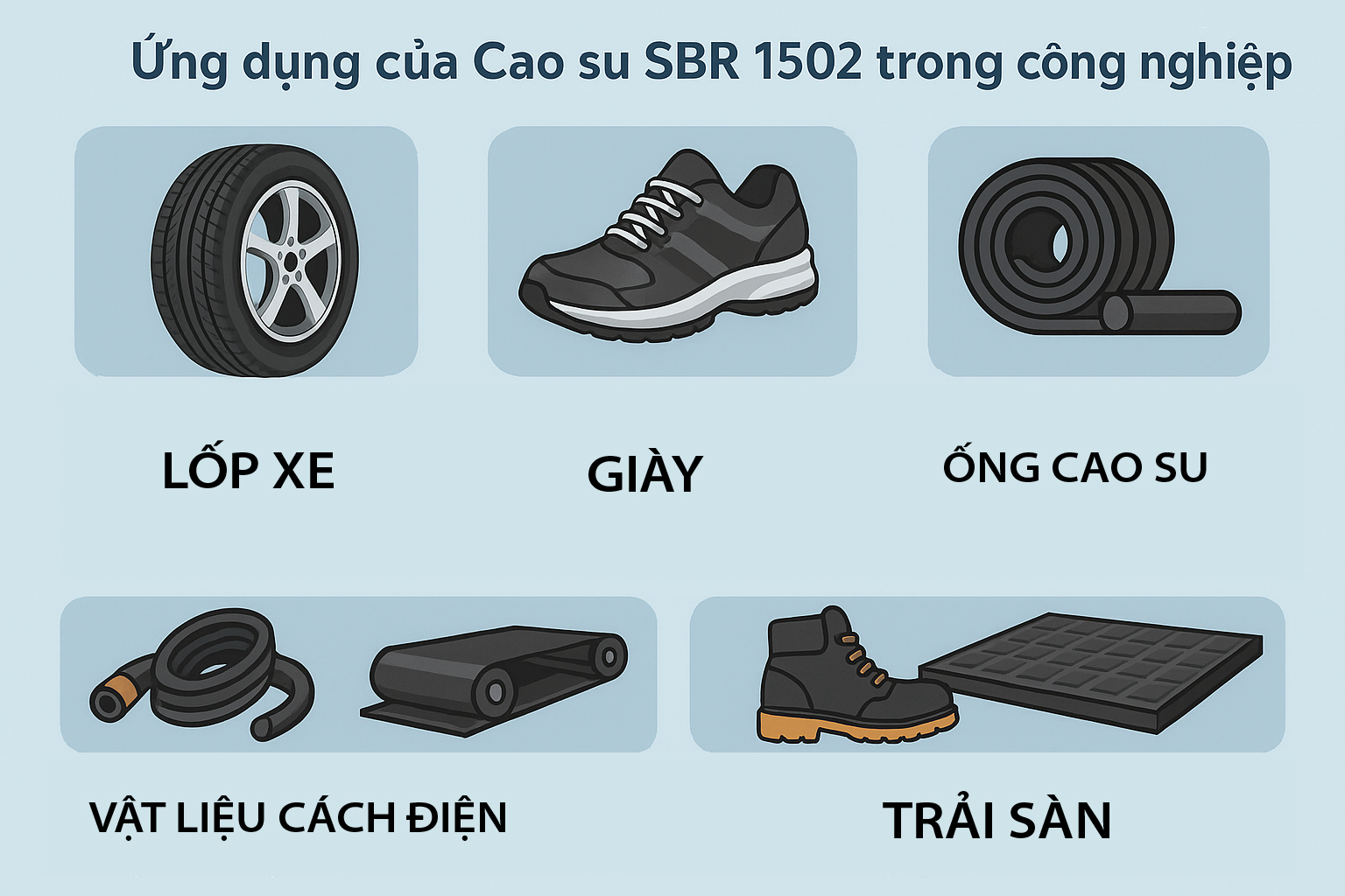 Ứng dụng của cao su sbr 1502 trong ngành công nghiệp hiện đại